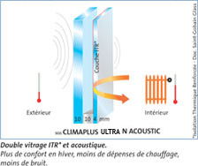 double-vitrage-phonique