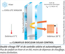 double-vitrage-solaire